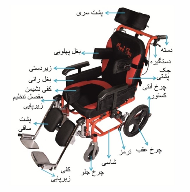 تکات ایمنی استفاده از ویلچر